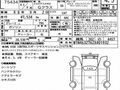 2021 Mercedes-BENZ G-CLASS 照片 3