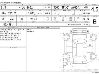 MERCEDES-BENZ OTHERS - 7