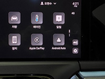 PORSCHE PANAMERA - 5