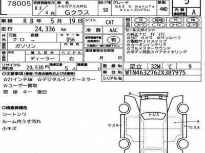MERCEDES-BENZ G-CLASS - 3