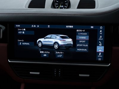 صورة مصغرة 60 لـ 2020 Porsche CAYENNE