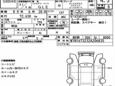2020 Mercedes-BENZ GLE photo 3