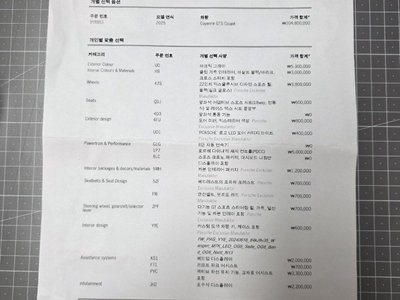 2025 Porsche CAYENNE 缩略图 15