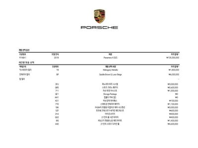 صورة 5 لـ 2018 Porsche PANAMERA