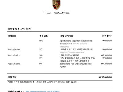 PORSCHE PANAMERA - 8