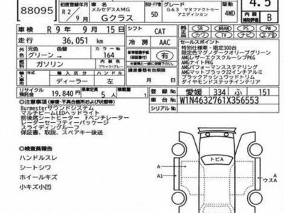 2020 Mercedes-BENZ G-CLASS 照片 3