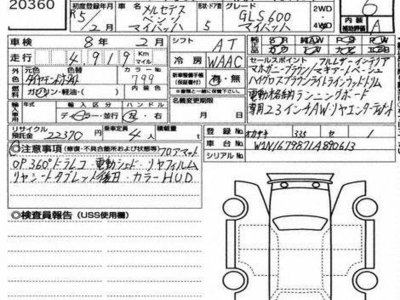 MERCEDES-BENZ GLS - 2