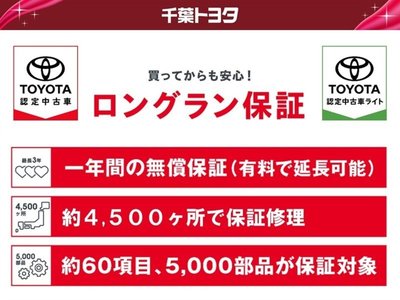 صورة مصغرة 38 لـ 2023 Toyota ALPHARD