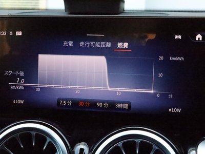 2025 Mercedes-BENZ EQB 缩略图 44