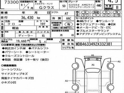MERCEDES-BENZ G-CLASS - 3