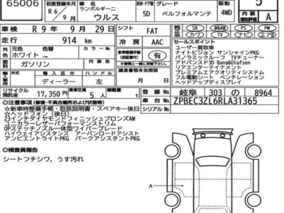 LAMBORGHINI URUS - 7
