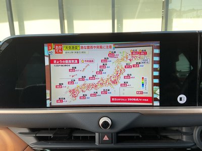 صورة مصغرة 34 لـ 2025 Toyota CROWN CROSSOVER