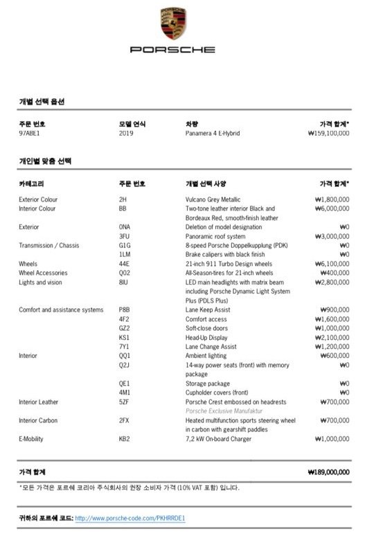 PORSCHE PANAMERA - View 1