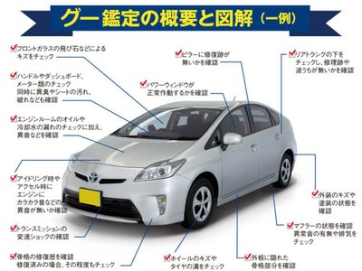2023 Lexus RX 缩略图 76