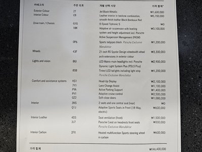 2021 Porsche CAYENNE 缩略图 33