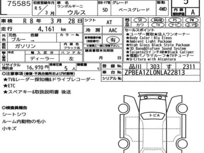 LAMBORGHINI URUS - 7