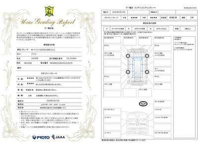 MERCEDES-BENZ OTHERS - 2