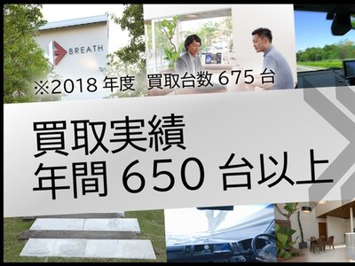 LAND ROVER DEFENDER - 2