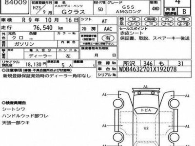 MERCEDES-BENZ G-CLASS - 3