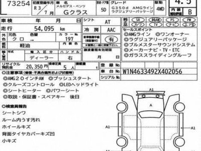 2021 Mercedes-BENZ G-CLASS 照片 2