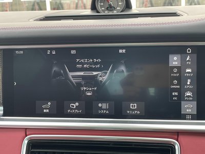 PORSCHE PANAMERA - 7