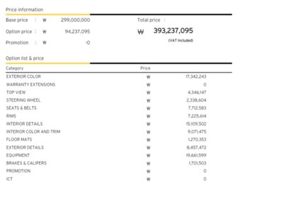 LAMBORGHINI URUS - 5