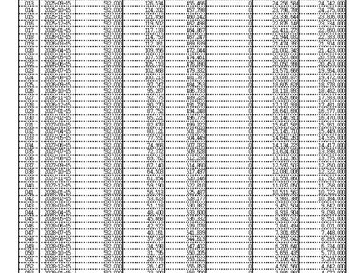 LAMBORGHINI URUS - 8