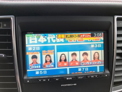 PORSCHE PANAMERA - 6