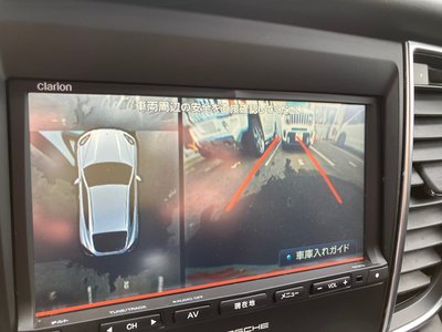 PORSCHE PANAMERA - 5