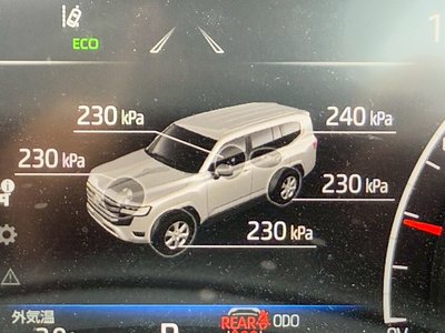 TOYOTA LAND CRUISER 300 - 8