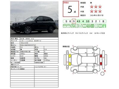 صورة مصغرة 37 لـ 2024 BMW X3
