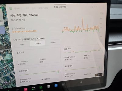 2023 Tesla MODEL X photo 8