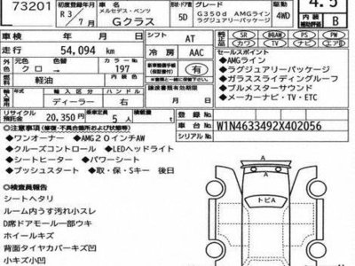 2021 Mercedes-BENZ G-CLASS 照片 3