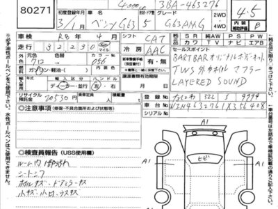 MERCEDES-BENZ G-CLASS AMG - 3