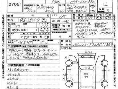 MERCEDES-BENZ S-CLASS - 2