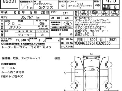 MERCEDES-BENZ G-CLASS AMG - 5