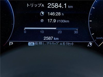 MASERATI GRECALE - 3