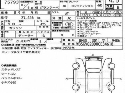 BMW M8 GRAN COUPE - 3
