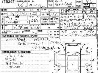 MERCEDES-BENZ G-CLASS - 3