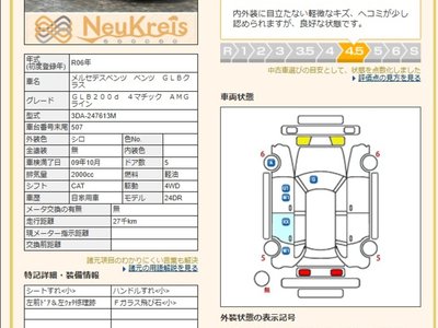 MERCEDES-BENZ GLB - 5