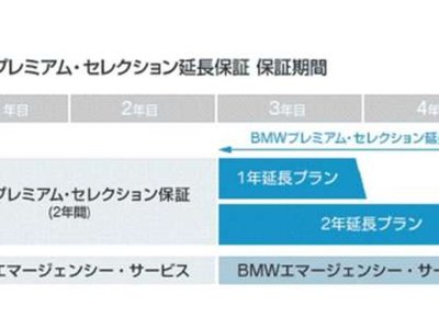 صورة مصغرة 54 لـ 2024 BMW X6