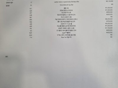 2021 Porsche 718 照片 5