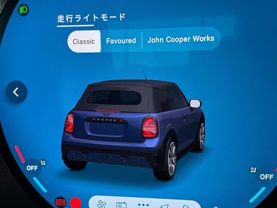 MINI MINI CONVERTIBLE - 7