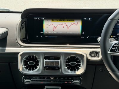 2026 Mercedes-BENZ G-CLASS — миниатюра 54