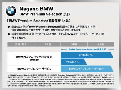 2024 BMW X3 — миниатюра 69