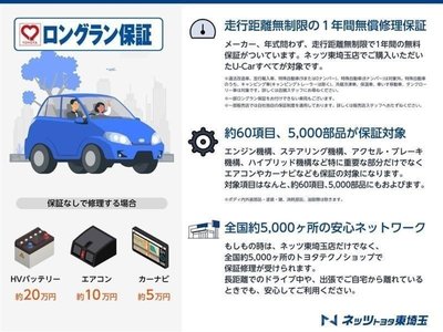 2025 Toyota ALPHARD 缩略图 29