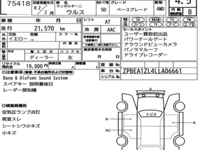 LAMBORGHINI URUS - 7