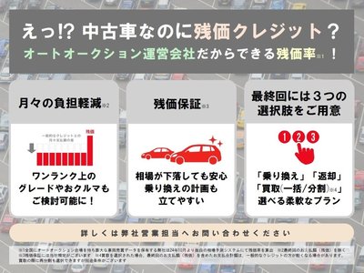 TOYOTA LAND CRUISER 250 - 5