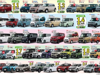 صورة مصغرة 12 لـ 2025 Toyota LAND CRUISER 250
