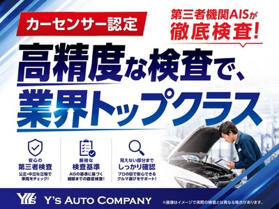 2025 Toyota LAND CRUISER 250 照片 6